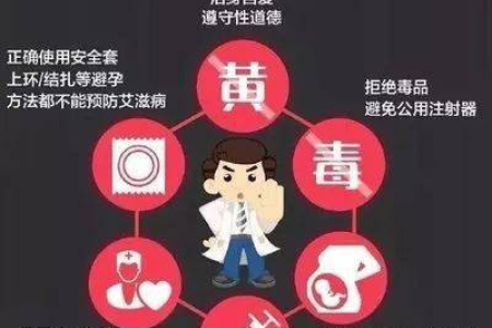 艾滋病是怎么感染的？你需要了解的预防知识