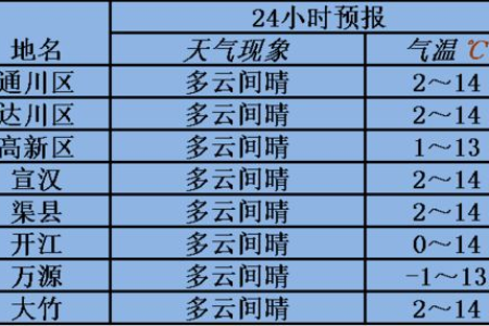 英短银渐层月龄体重对照表：科学喂养，远离肥胖困扰