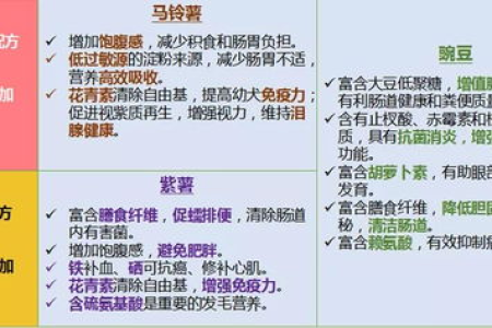 蓝白英短多大开始发育？快速生长阶段及注意事项