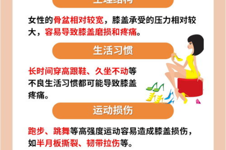 内科女性胸口疼痛是怎么回事？多方面原因分析及应对措施