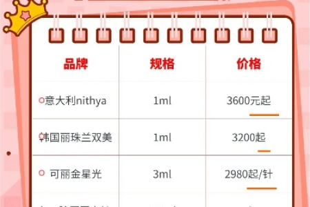 整形美容水光针价格：胶原蛋白水光针一针费用？