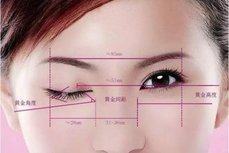 整形美容：割双眼皮和开眼角可以同时做吗？