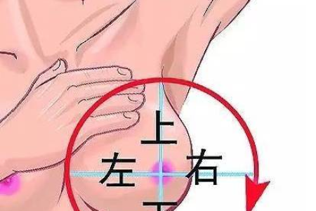 发现乳腺结节4a类，别担心！良性恶性如何区分？
