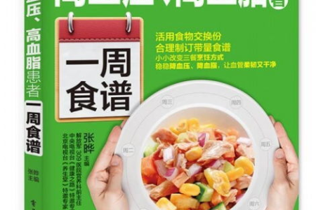 心血管内科：血压高患者饮食禁忌，推荐食谱大全
