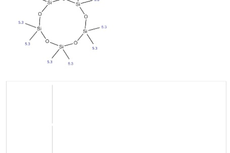 环五聚二甲基硅氧烷对孕妇和胎儿的影响是什么？