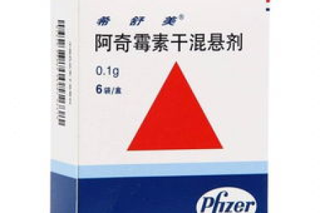 男科支原体感染，吃阿奇霉素3-7天能好吗？