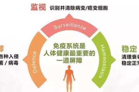 身体缺钾的8个信号：内分泌科医生教你如何识别！
