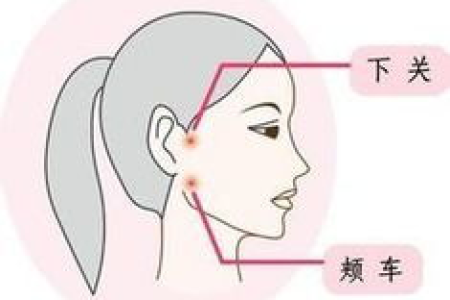 急性牙疼怎么办？口腔科牙疼10秒立即见效的方法分享