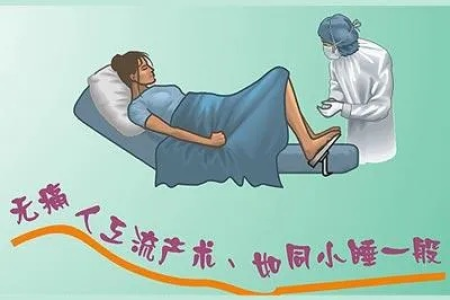 产科微管可视无痛人流，疼痛感有多大？