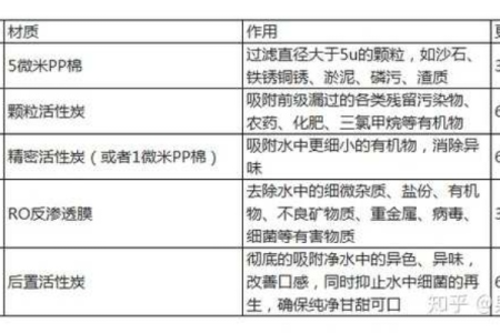 儿童孕妇尿液现多种抗生素，健康隐患有多大？