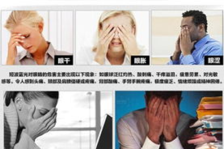 蓝光伤害皮肤吗？皮肤性病科专家教你如何避免蓝光损伤
