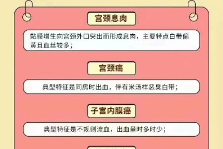 阴道出血白带是红色的怎么办？有哪些可能的原因？