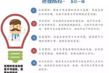 儿童视力保护指南：儿科专家教你如何呵护孩子双眼！