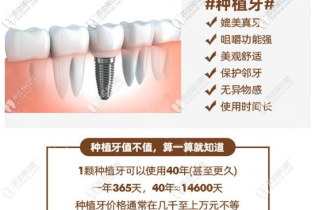 牙齿断了一半，修复需要多少钱？材料和方法影响价格！