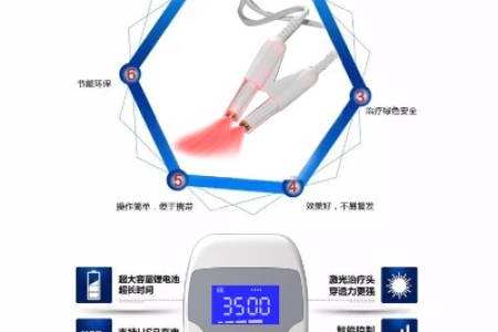 想用激光治疗仪治鼻炎？效果及风险你需要知道！