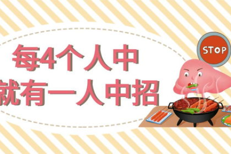 非酒精性脂肪性肝病：消化内科的预防措施