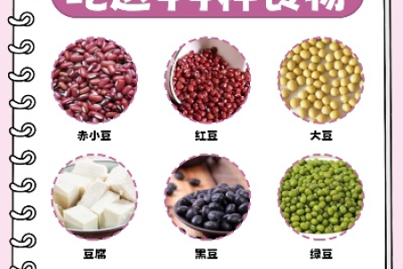 内分泌科医生推荐：哪些食物含雌激素多？