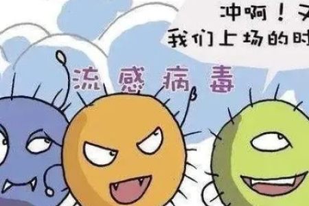 甲流病毒性感染的中医养生调理方法是什么？