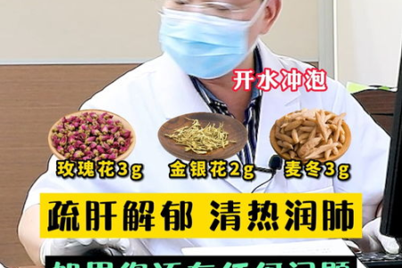 中医养生治疗甲状腺结节，有哪些有效的方剂？