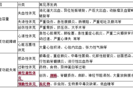 中医养生与多巴胺：揭秘其抗休克的惊人疗效