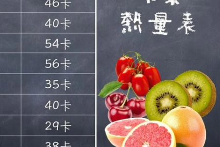 养生吃什么？维生素C丰富的水果蔬菜推荐！