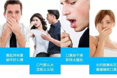 中医养生：口腔问题引起的口臭，如何轻松解决？