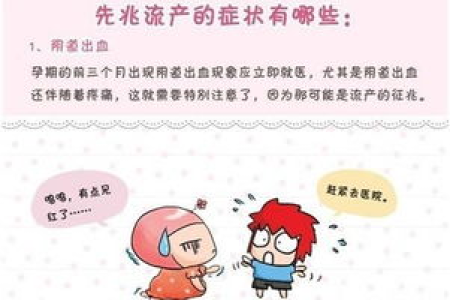 中医养生：解读排卵期出血原因及应对策略