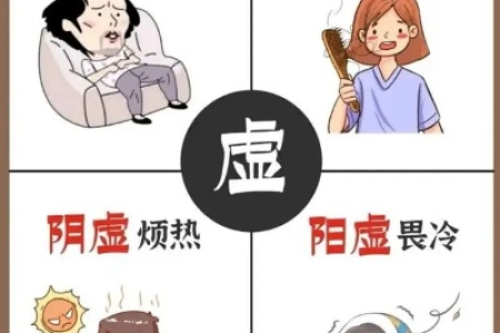 你是阴虚还是阳虚？中医养生教你简单辨别阴阳两虚症状