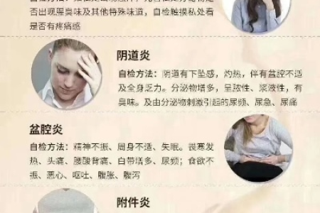 白带像豆腐渣是妇科炎症？中医养生有妙招吗？