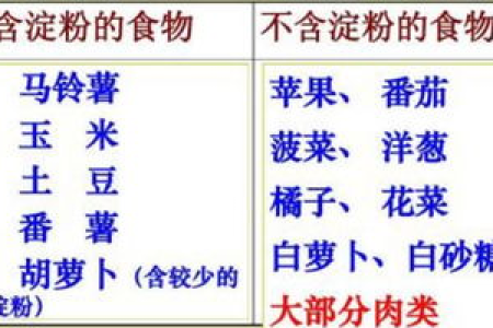 中医养生提示：薄荷糖吃太多，对身体有危害吗？