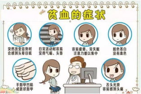 远离缺铁性贫血，这些食物帮你补充铁元素！