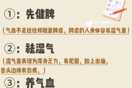 中医养生：快速有效补气血，这些方法你都知道吗？