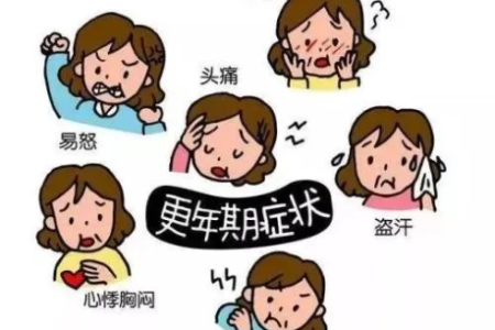 更年期综合征的中医调理：先了解主要症状表现