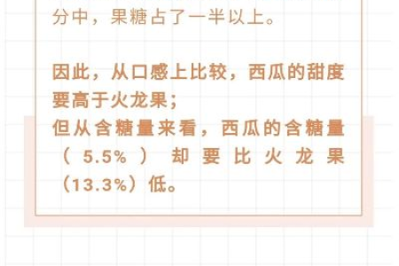吃水果要谨慎！山楂和西瓜的含糖量，哪个更适合你？