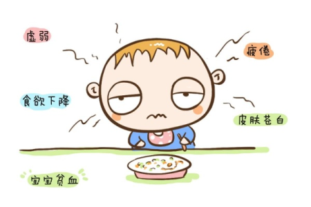 食疗养生与婴幼儿缺铁性贫血的关系是什么？