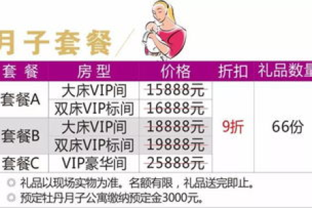 想了解分娩期无痛分娩针的价格？一篇就够了