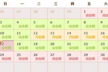 孕前必看：女性排卵期有哪些明显症状？帮你快速找到排卵日！