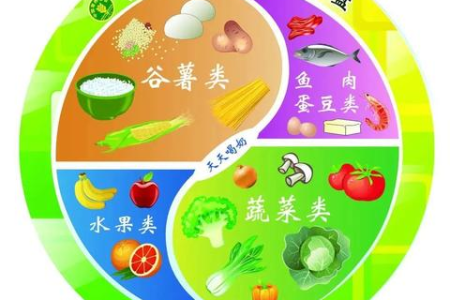 孩子营养不良如何快速补营养？饮食调理及食谱推荐