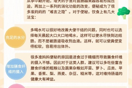 怀孕期间如何预防便秘？孕妇通便食谱大全