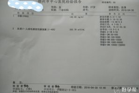 发现排卵期分泌物有血丝，孕前准备该注意哪些？