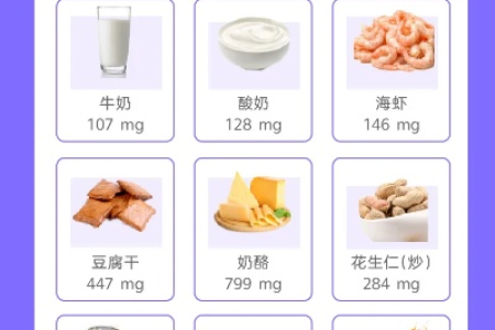 孕期补钙必看！有哪些食物含钙量高又好吸收？