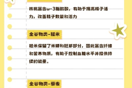 孕前准备备孕吃什么好？备孕饮食指南助你轻松备孕