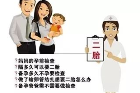 孕前准备备孕二胎？这些方法助你轻松好孕！