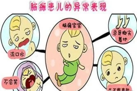小儿脑瘫能通过怀孕期间的羊水检查查出来吗？