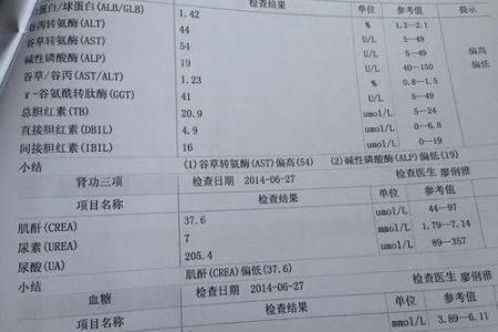 肝功能碱性磷酸酶偏低对怀孕有影响吗？备孕妈妈必看！