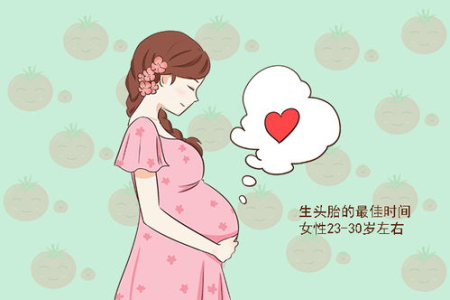 怀孕感觉胎动像抖动一样特别快，是缺氧还是宝宝在玩？