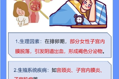 想要宝宝？排卵期褐色分泌物意味着什么？