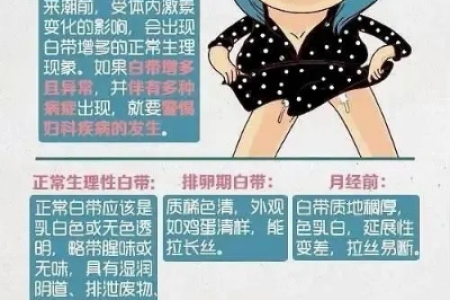 备孕女性必看：排卵期白带褐色，如何判断是否正常？