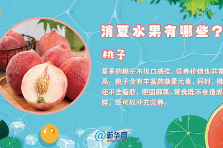 炎炎夏日，这五大水果帮你清凉一夏，美味又健康