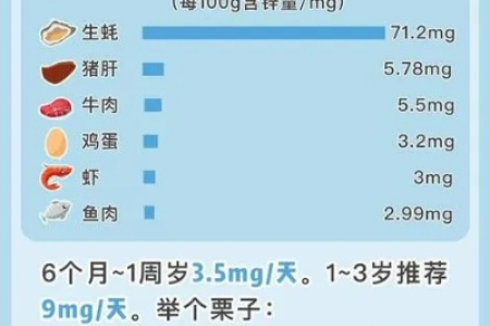 想在夏天补钙？这份食物清单助你轻松补钙！